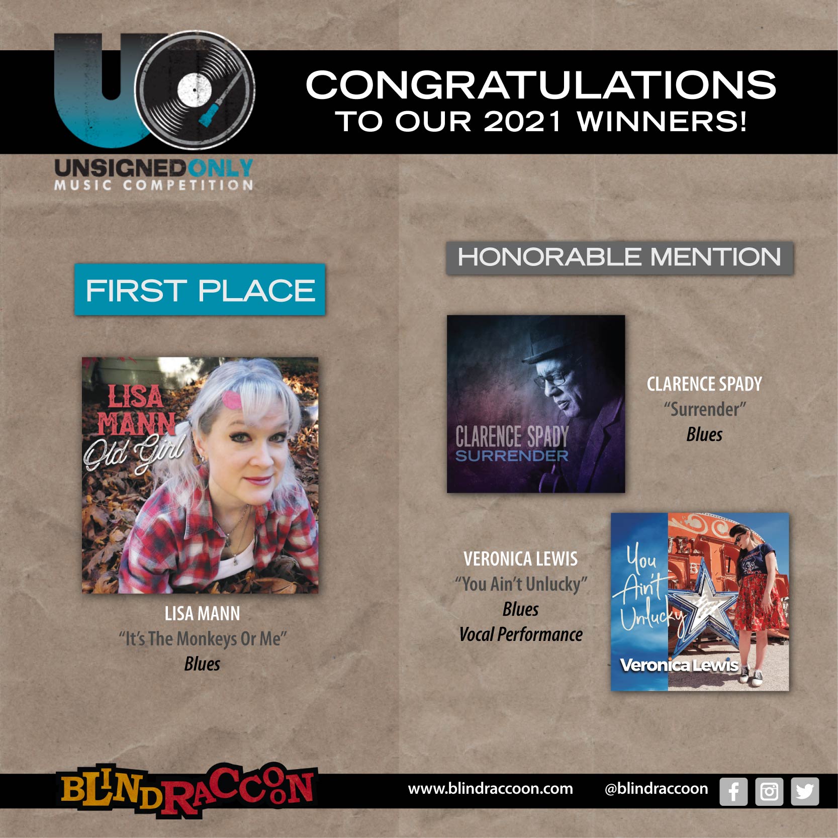 Blind Raccoon PR congratulates 2021 Unsigned Only song competition winners, including Lisa Mann